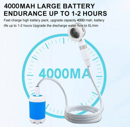 HydraGo- Portable and Rechargeable Pump